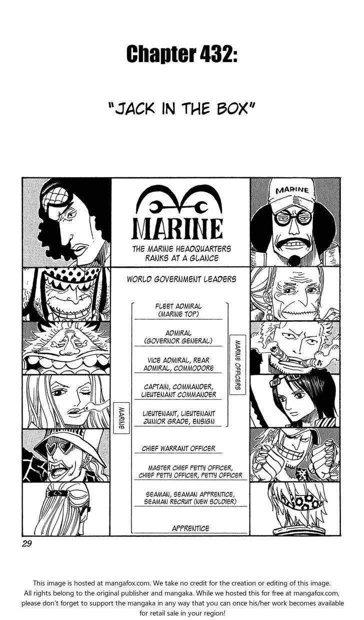 One Piece manga Chapter 432